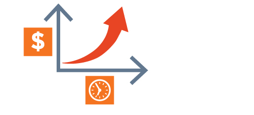 Flexible trading strategies.com